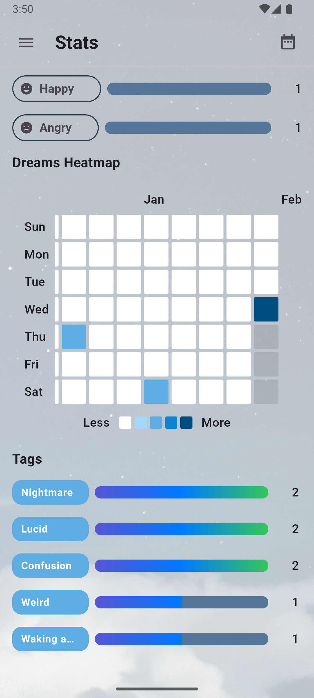 Dream timeline with search and filter options