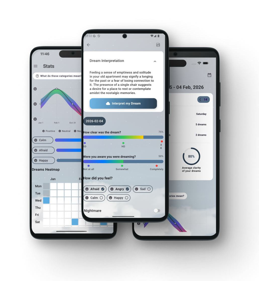 Dream entry screenshot